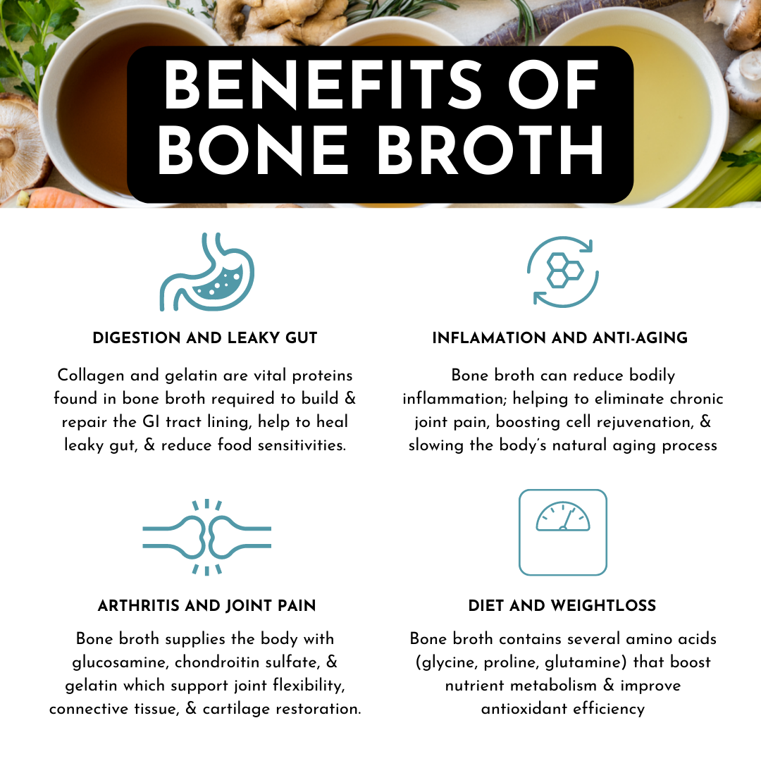 Bone Broth Seasoning